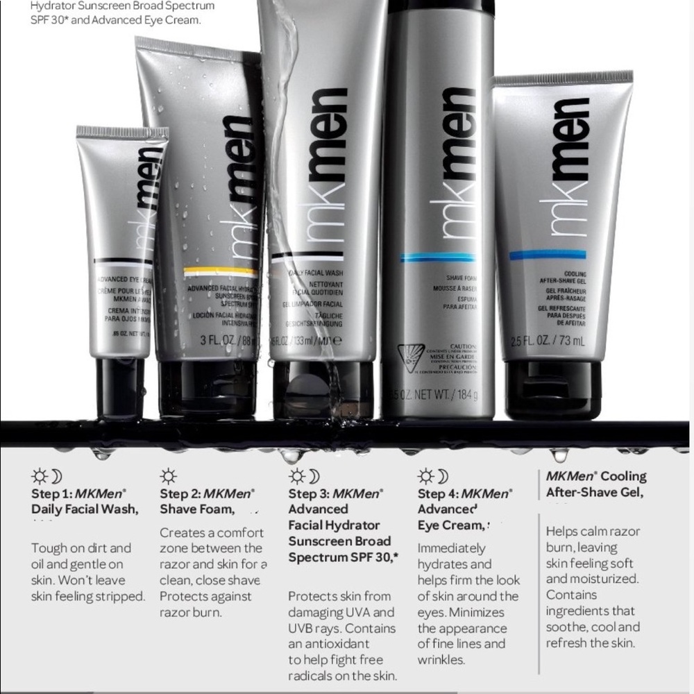 Marykay Men’s Facial Care